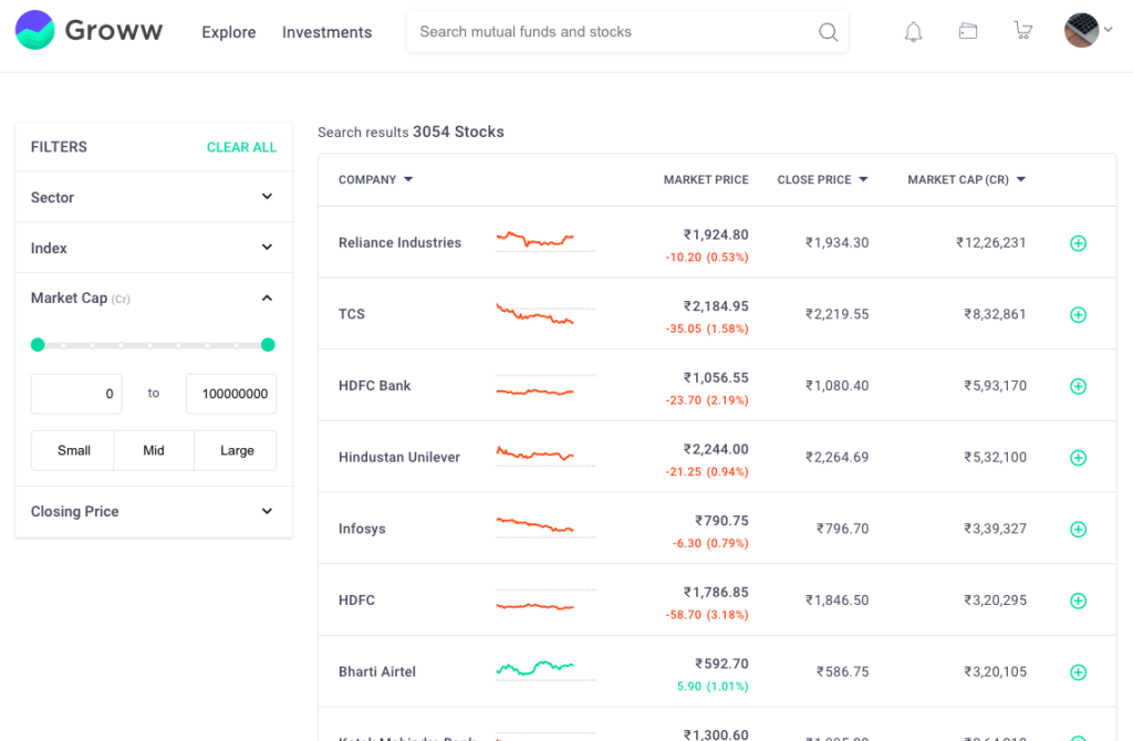 Top 10 Best Trading Apps in India