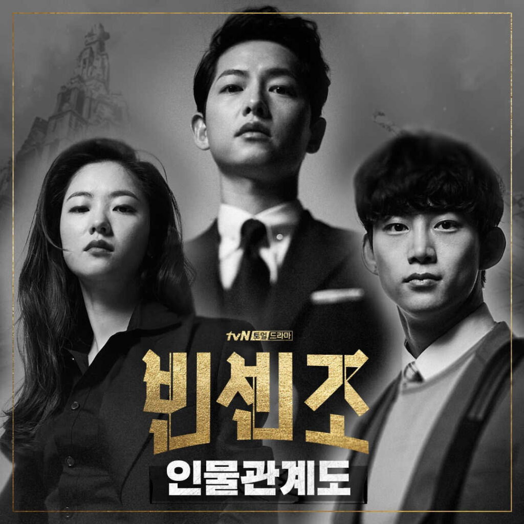 Top 10 Best Korean Drama In Netflix