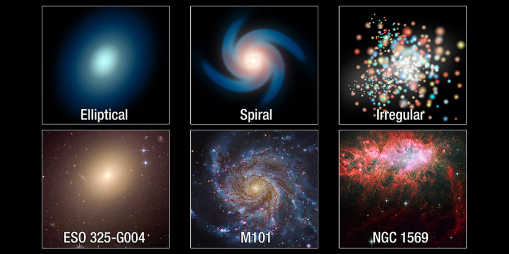 galaxies in the universe