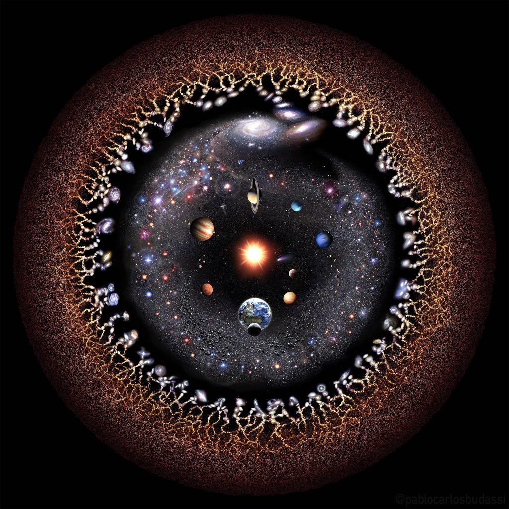 observable universe galaxy count